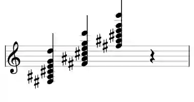 Sheet music of F# 7b9b13 in three octaves